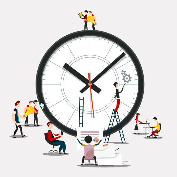 Situational Leadership